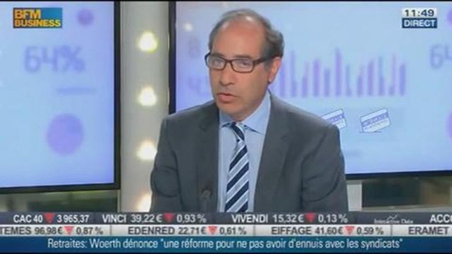 Small et Midcaps, en surperformance sur les grands indices : H. Wolhandler dans Intégrale Placements - 28/08