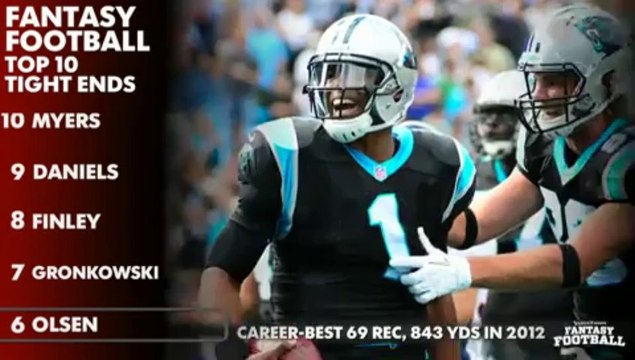 Yahoo Fantasy Football Top Ten TEs