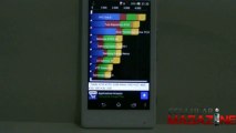 Quadrant su Sony Xperia M