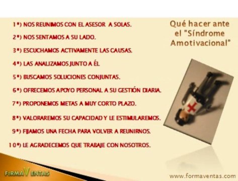 Principios de motivación