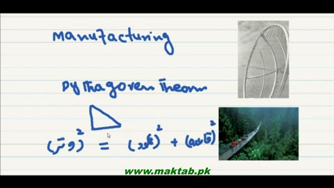 FSc Math Book1, CH 4, LEC 1: An Introduction to Quadratic Equations