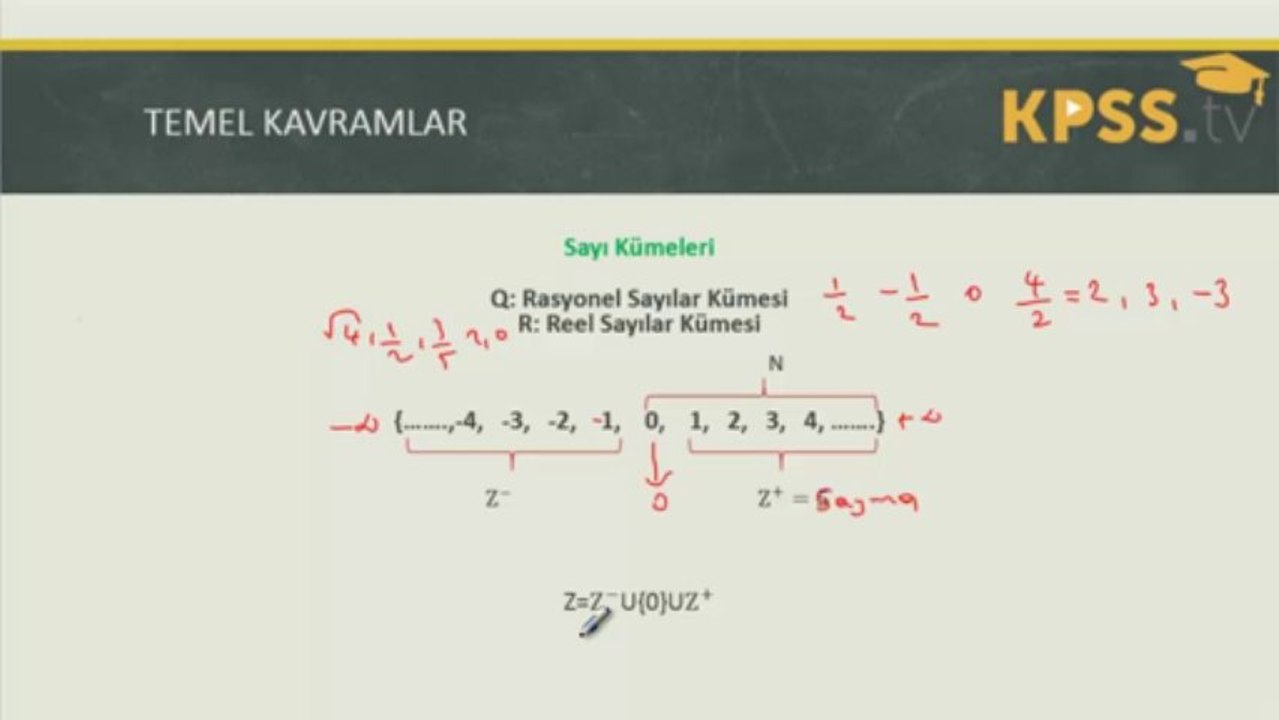 KPSS TV - Matematik | Temel Kavramlar - Sayılar Konusu