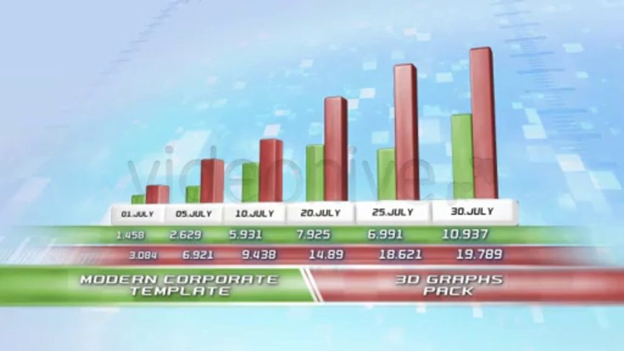 3D Bar Chart Templates - After Effects Template