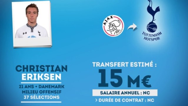 Officiel : Tottenham s'offre Christian Eriksen !