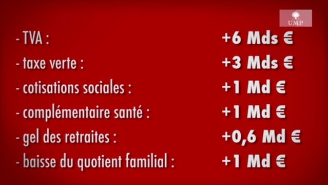 Impôts : trop c'est trop !