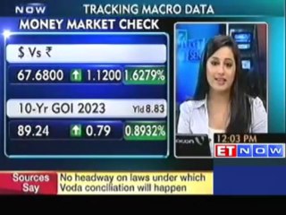 Sensex reclaims 18,000, Nifty above 5,350