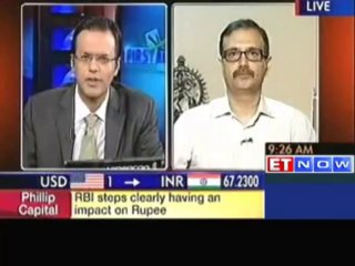 RBI steps clearly having impact on rupee: Phillip Capital