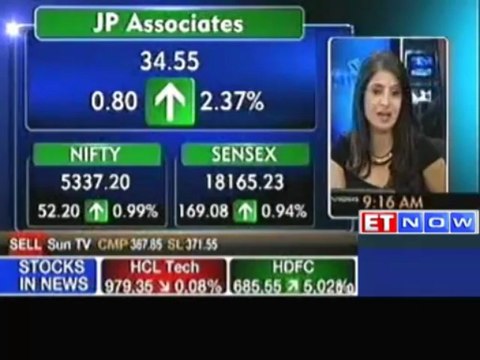 Markets Open in Green, BPCL, IOC, HPCL, ONGC, RIL, SBI Up