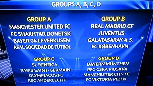 Uefa Şampiyonlar Ligi Kura Çekimi -