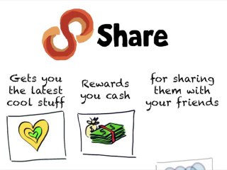 Jana Pendapatan Sampingan Dengan 8Share