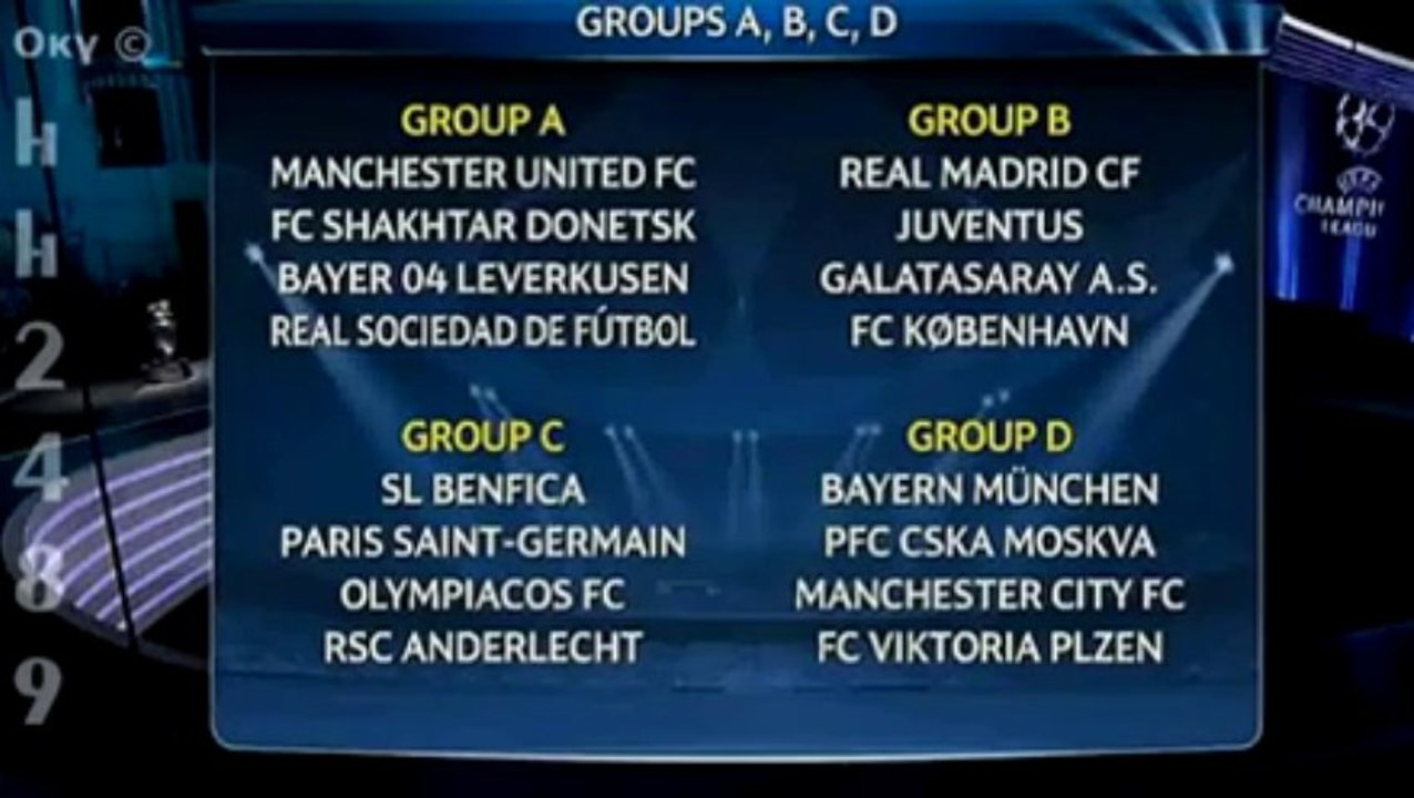 Champions League Draw Live