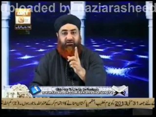 Doran e namaz idhar udhar dekhna.....By Mufti Akmal