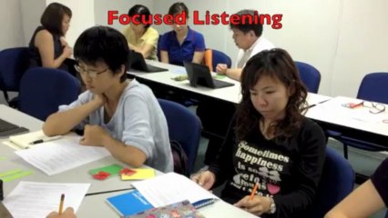 Listening Lesson on Non-Verbal Communication