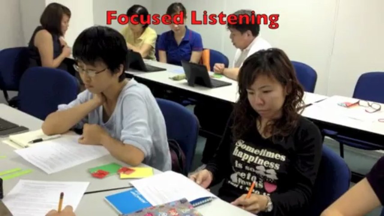 Listening Lesson on Non-Verbal Communication