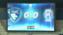 Havre AC (HAC) - FC Istres (FCIOP) Le résumé du match (35ème journée) - saison 2012/2013