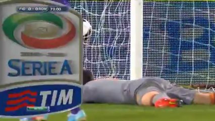 Обзор матча Фиорентина - Рома