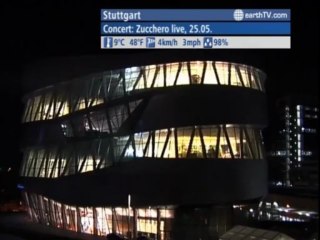 Berlin - Germany, Lugano - Ticino - Switzerland, Venice - Italy, Stuttgart - Germany, Niagara Falls - Canada, Agadir - Morocco, Palma de Mallorca - Spain