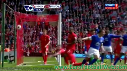 Liverpool vs Everton - Full Time Highlights