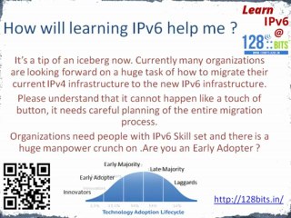 What is IPV6 Technologies