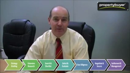 Building the bullet proof plan to a secure retirement