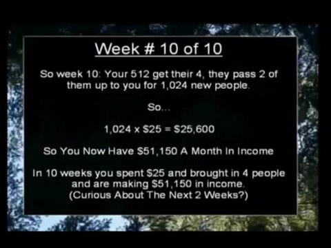 INFINITY DOWNLINE Turn $25 INTO $50,000 IN 10 WEEKS RIGHT INTO YOUR PAYPAL ACCOUNT BY TLLING 4 PEOPLE THE PATH TO A STRONG MONTHLY RESIDUAL INCOME!!