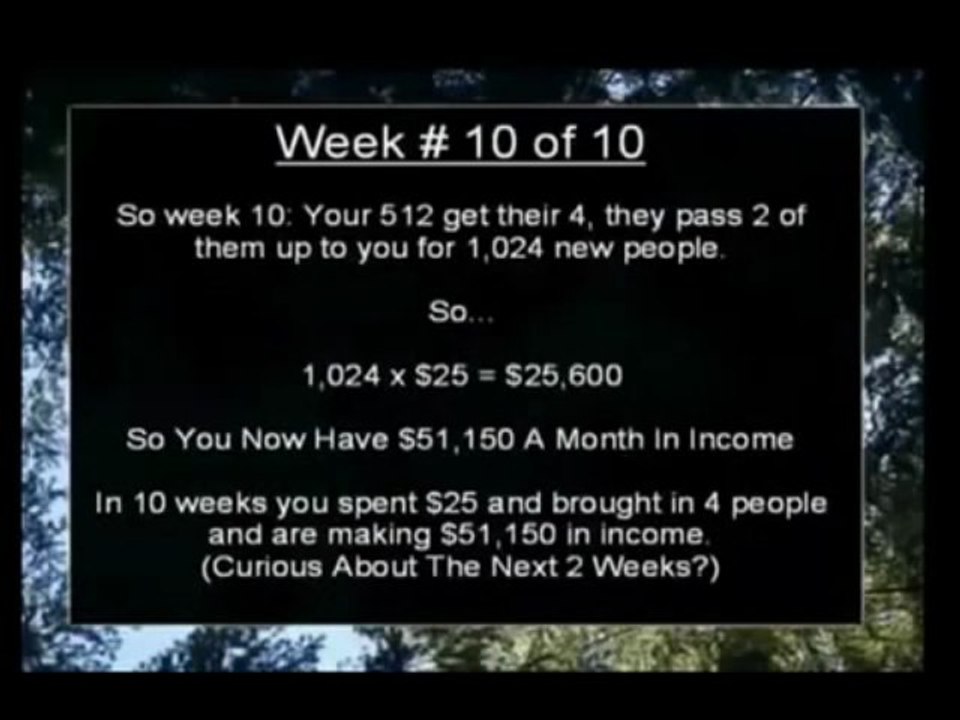 INFINITY DOWNLINE Turn $25 INTO $50,000 IN 10 WEEKS RIGHT INTO YOUR PAYPAL  ACCOUNT BY TLLING 4 PEOPLE THE PATH TO A STRONG MONTHLY RESIDUAL INCOME!!