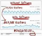 Auto Mass Traffic Generation Software | Auto Mass Traffic Generation Software