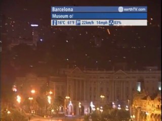 London - United Kingdom, Niagara Falls - Canada, Doha - Qatar, Melbourne - Australia, Barcelona - Spain, Lugano - Ticino - Switzerland, Warsaw - Poland