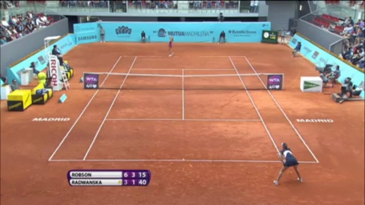 Madrid - Robson étrille Radwanska