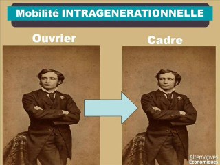 chap9 Mobilité sociale