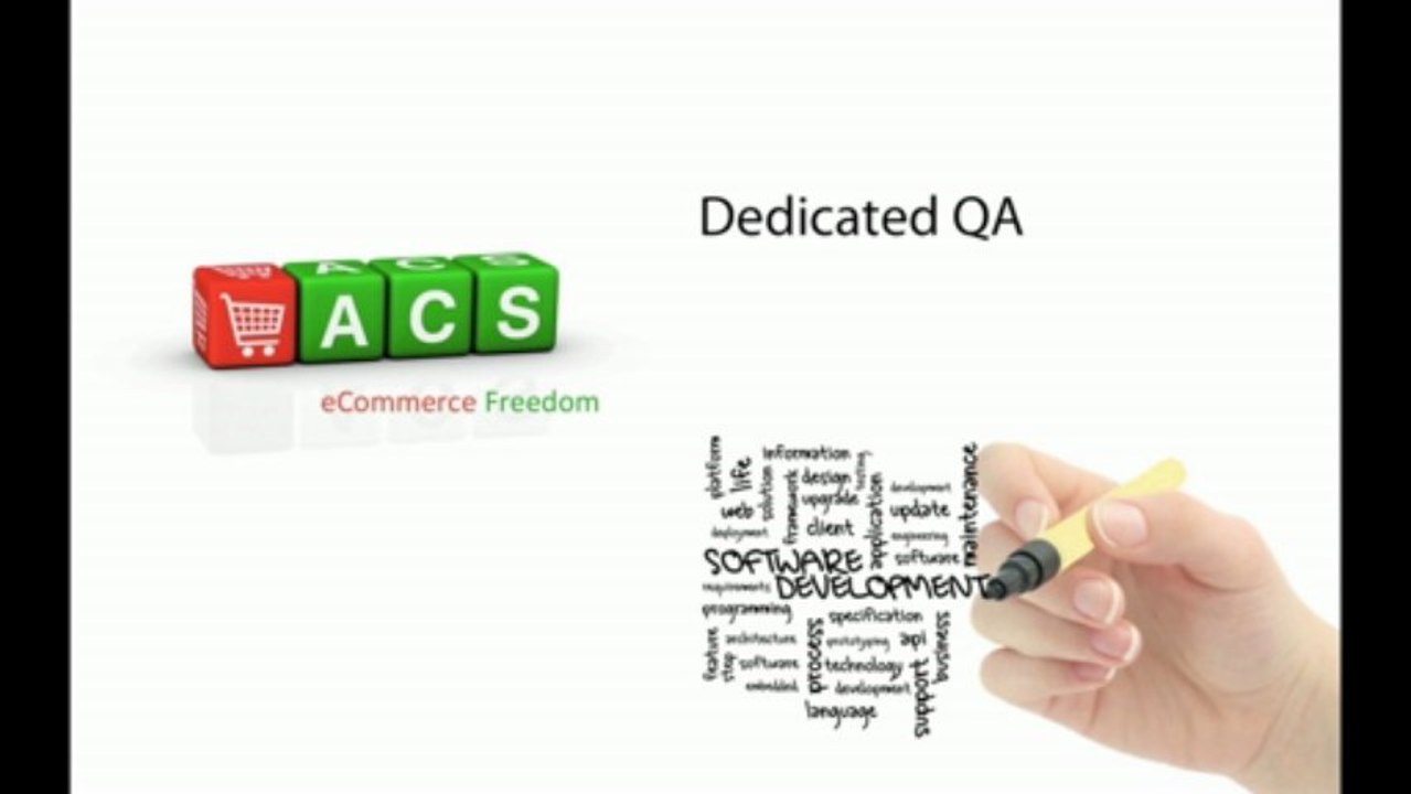 The Future of eCommerce