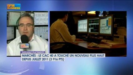 Le match des traders : Cussac VS Filippo dans Intégrale Placements - 7 mai