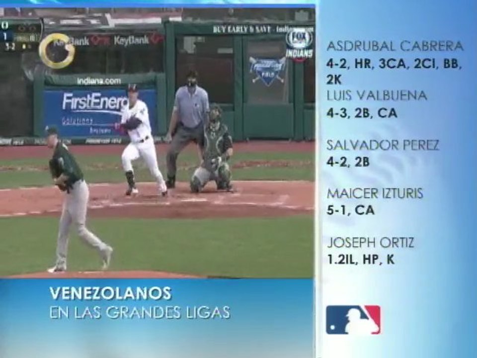 Asdrúbal Cabrera despachó dos jonrones en triunfo 7x3 de los Indios ante los Atléticos