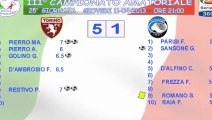 TORINO vs ATALANTA (XXV GIORNATA 