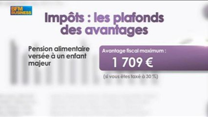 Avantages fiscaux, les plafonds : Frédéric Durand-Bazin dans Intégrale Placements - 7 mai