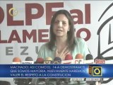 MUD solicitó a la OEA que se active la Carta Democrática a Venezuela