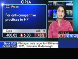 Stocks in News : ONGC, CIPLA and Indian Oil corp