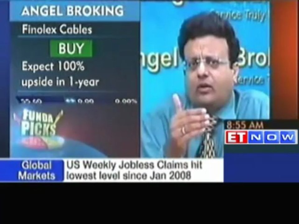 Experts Recommendations : Buy and Sell stocks