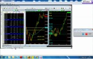 Understand Trading Trends of Stock Market- Training Traders