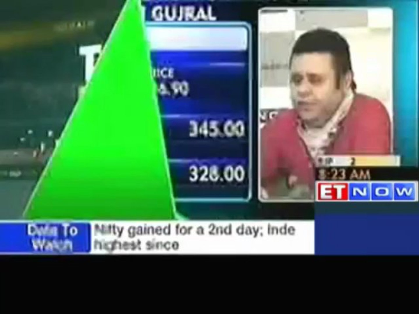 Experts Recommendations on Today's Trades