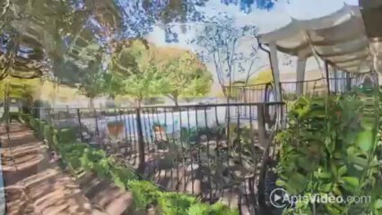 Kensington Apartments in Temple, TX - ForRent.com