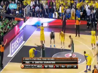 onsportnews.com :  Maccabi - Panathinaikos 2011 FINAL 70-78