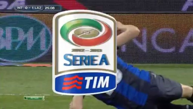 Интер - Лацио 1 тайм