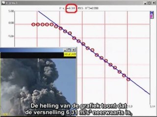 North Tower Acceleration by David Chandler - NL subs