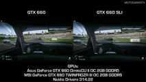 Project CARS Build 464 - GTX 660 vs GTX 660 SLI - 1080p