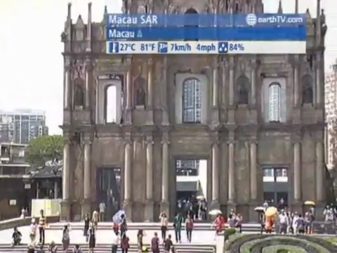 Arcachon - France, Agadir - Morocco, Ascona - Ticino - Switzerland, Vienna - Austria, Macau SAR - China, London - United Kingdom, Palma de Mallorca - Spain