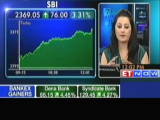 Sensex Regains 20 k Level, Rallies Over 400 Points