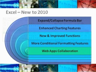 Microsoft Excel 2010 Complete Shelly Pdf Download Free