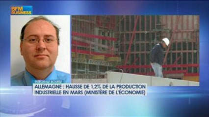 Crack à Wall Street d'ici 2 ans : Christian Parisot dans Intégrale Bourse - 8 mai