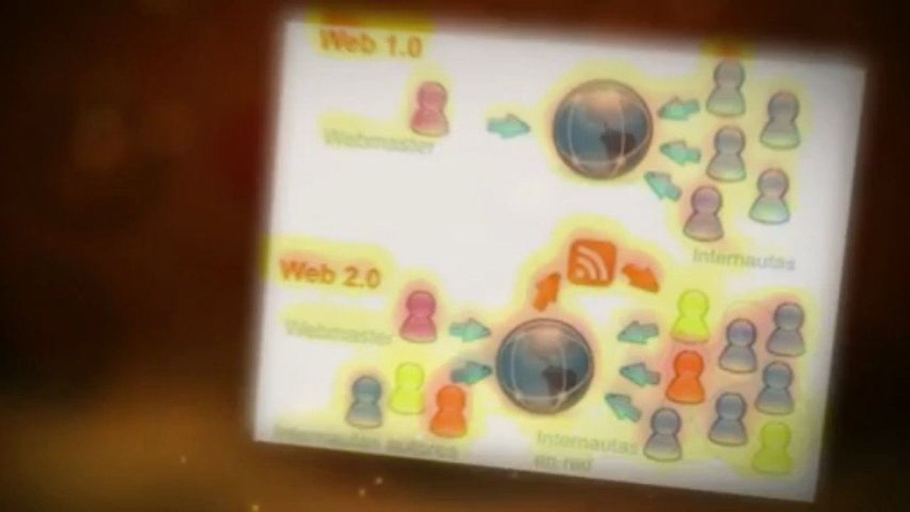 web2